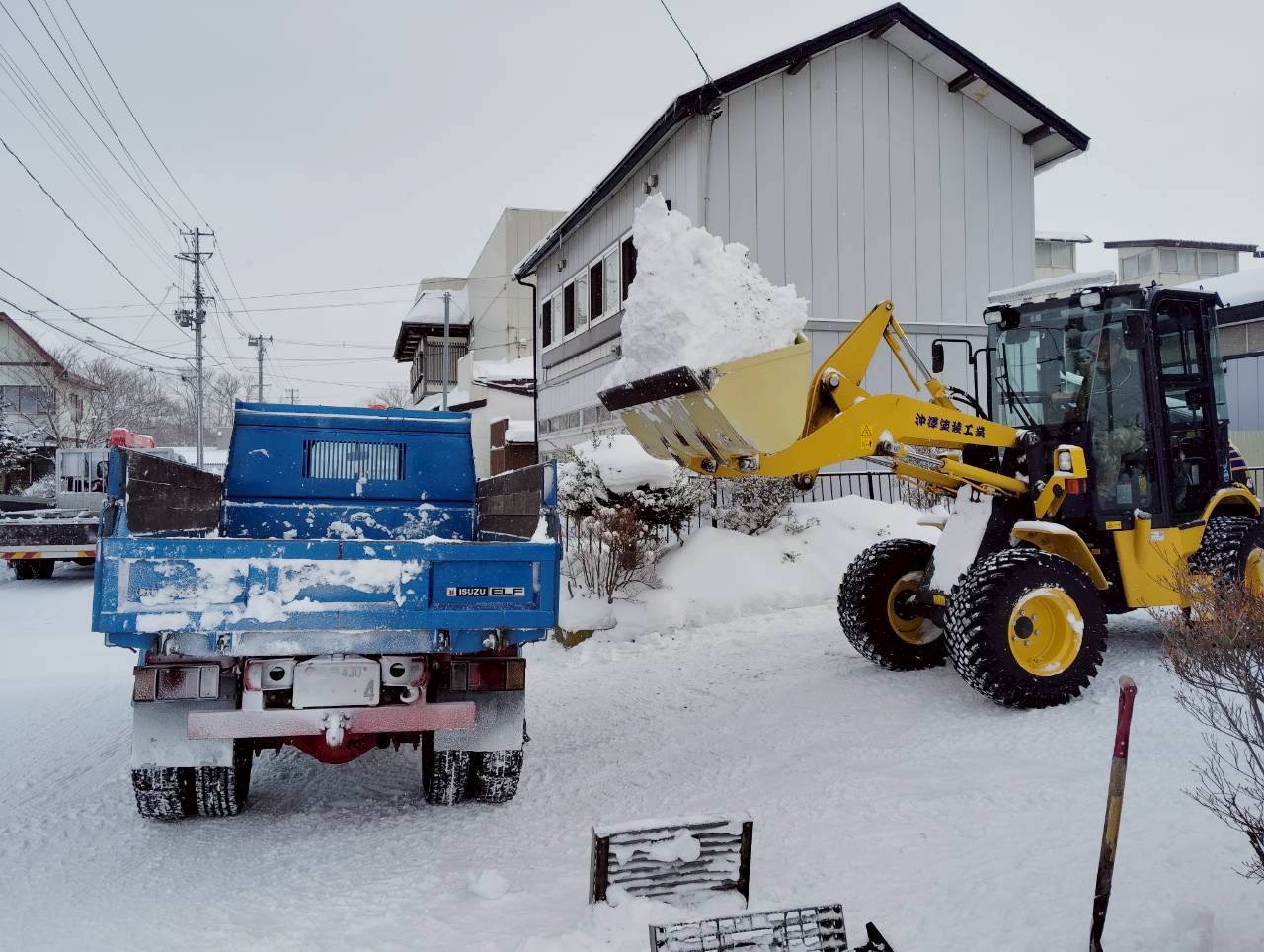 適切な機材と技術